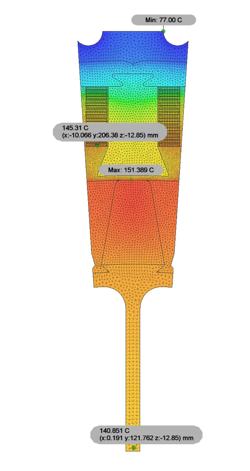 Thermal Simulation